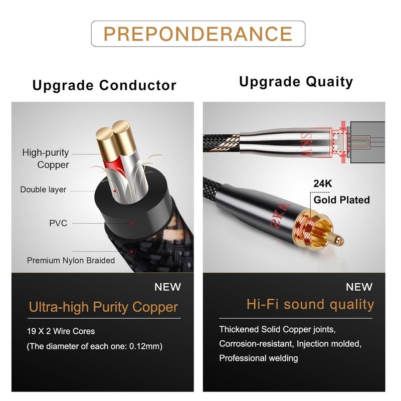 SKW Digital Coaxial Cable RCA to RCA Multiple Shield with Ultra-high Purity Copper Subwoofer Cable for HiFi Systems 16.4ft/5M - Image 2